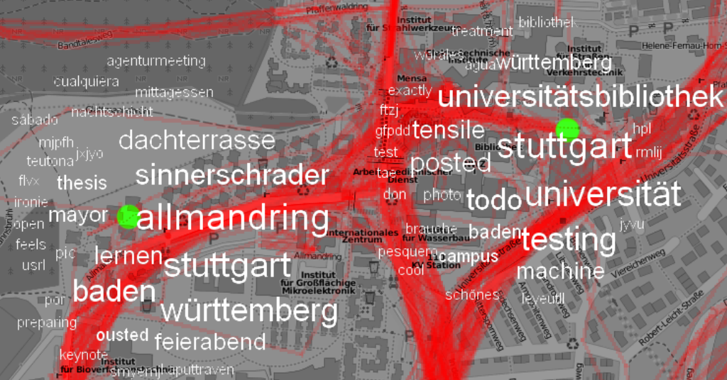 Movement Data Analysis