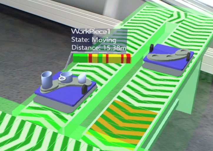 Factory Layout Planning