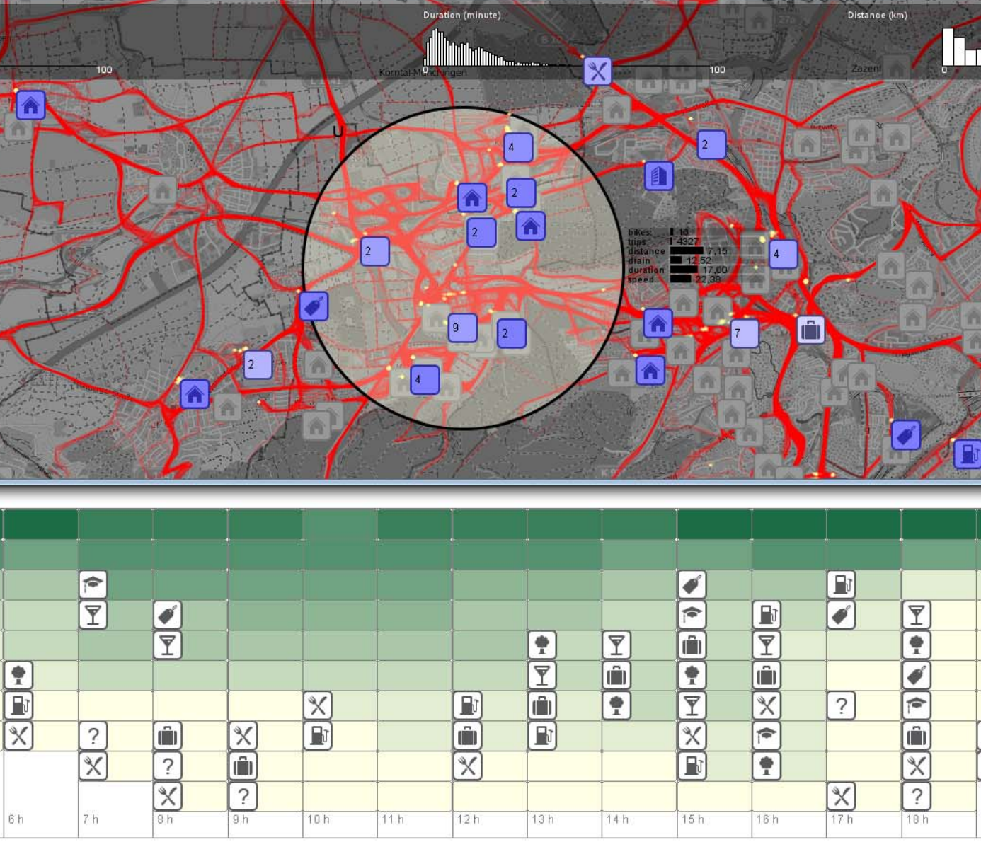 Visual Analysis Movement